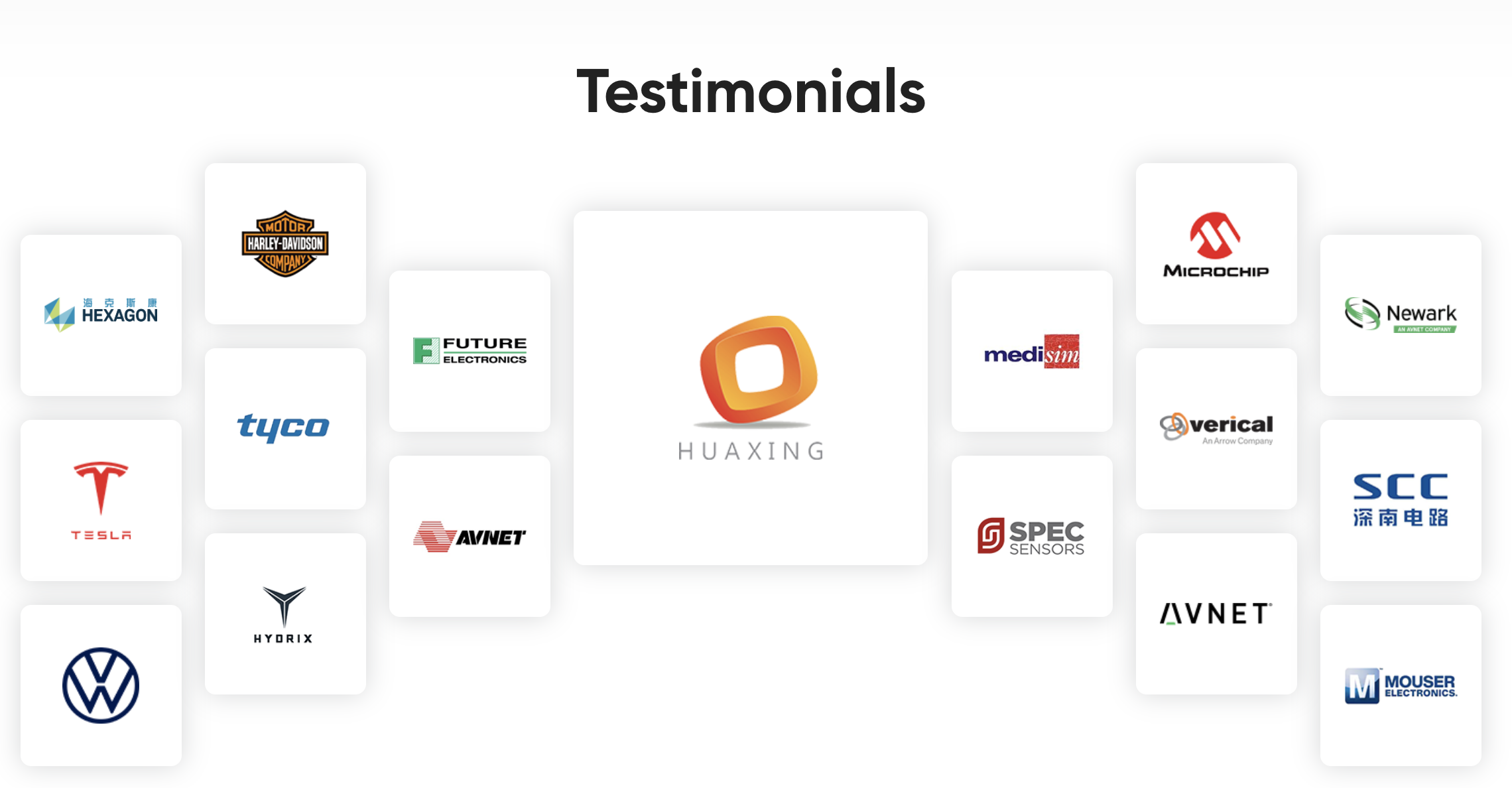 The Ultimate Guide to PCB and PCBA Manufacturing缩略图