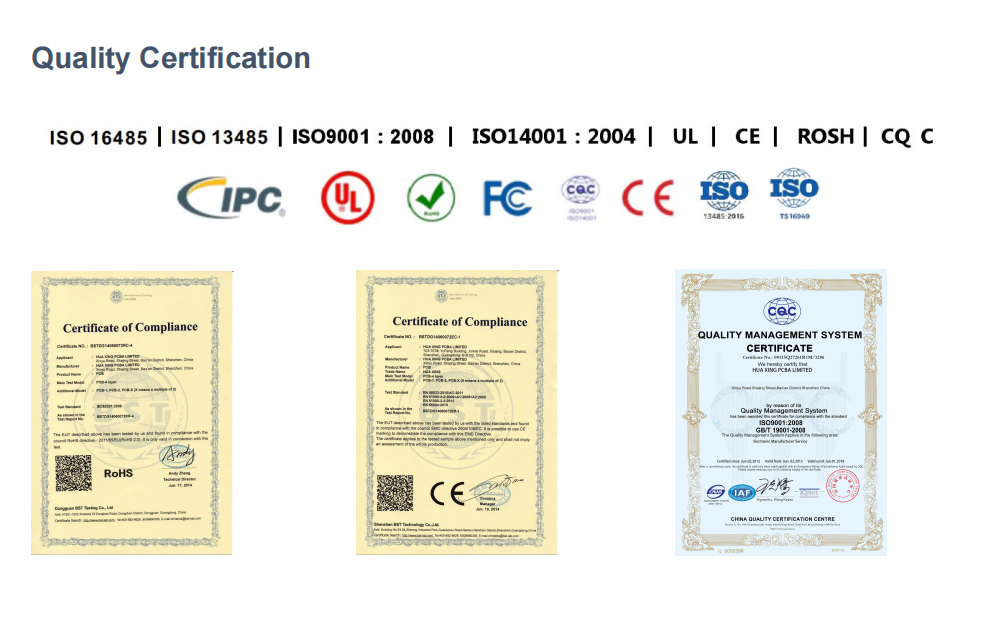 Circuit Board Components: A Comprehensive Guide to Building Trust缩略图